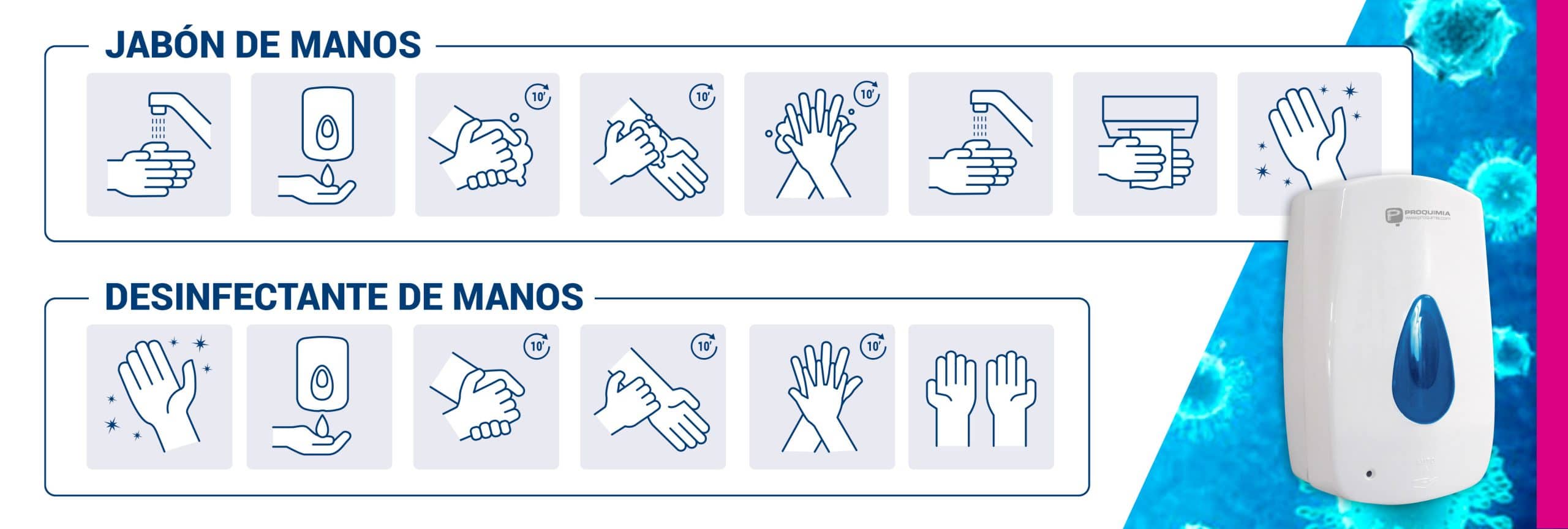 medidas de higiene personal