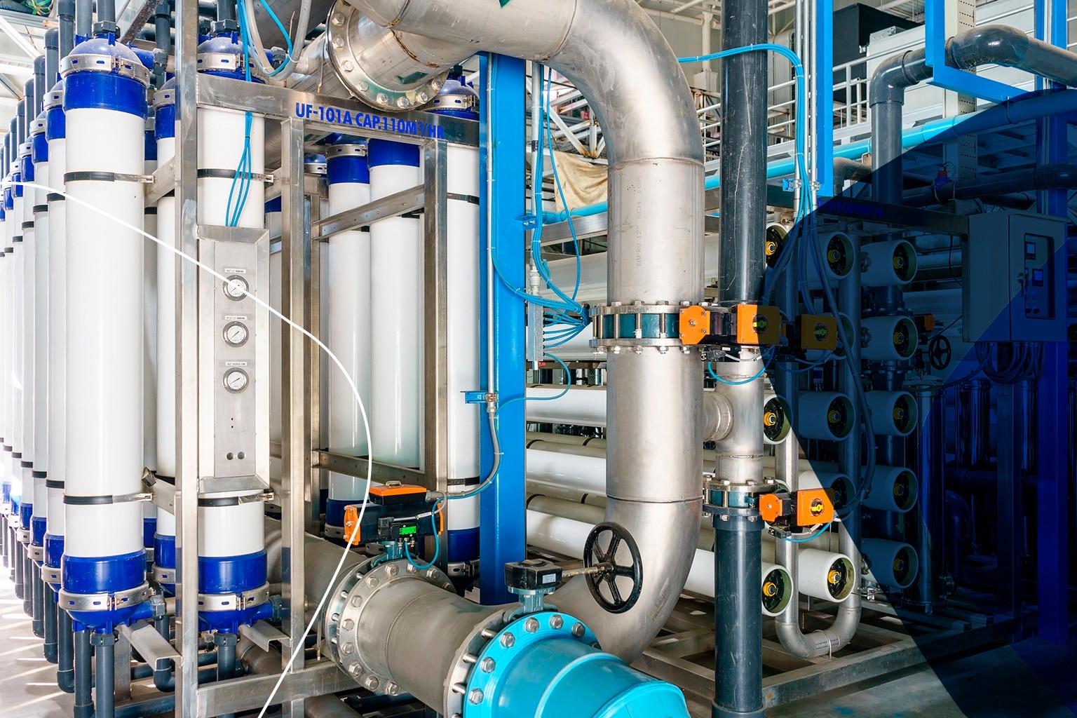 Industrial water treatment