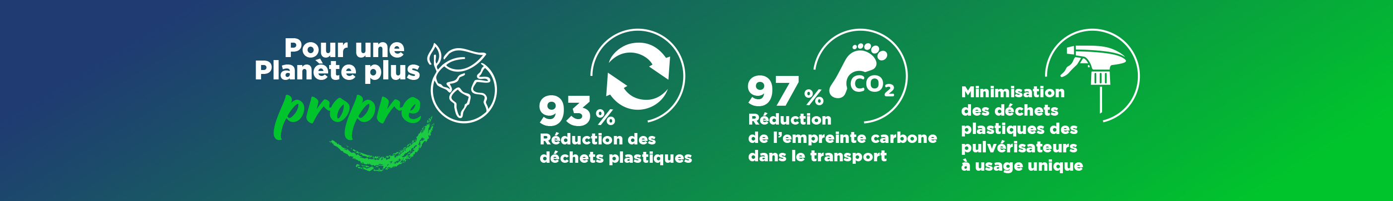 FR_ecoduo_planetalimio