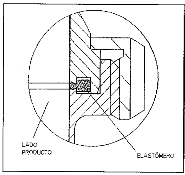 capacidad inhibidora