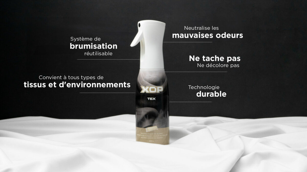 Caractéristiques du Xop Tex