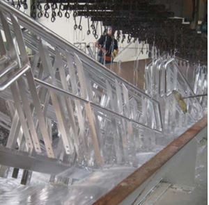 galvanizado en caliente